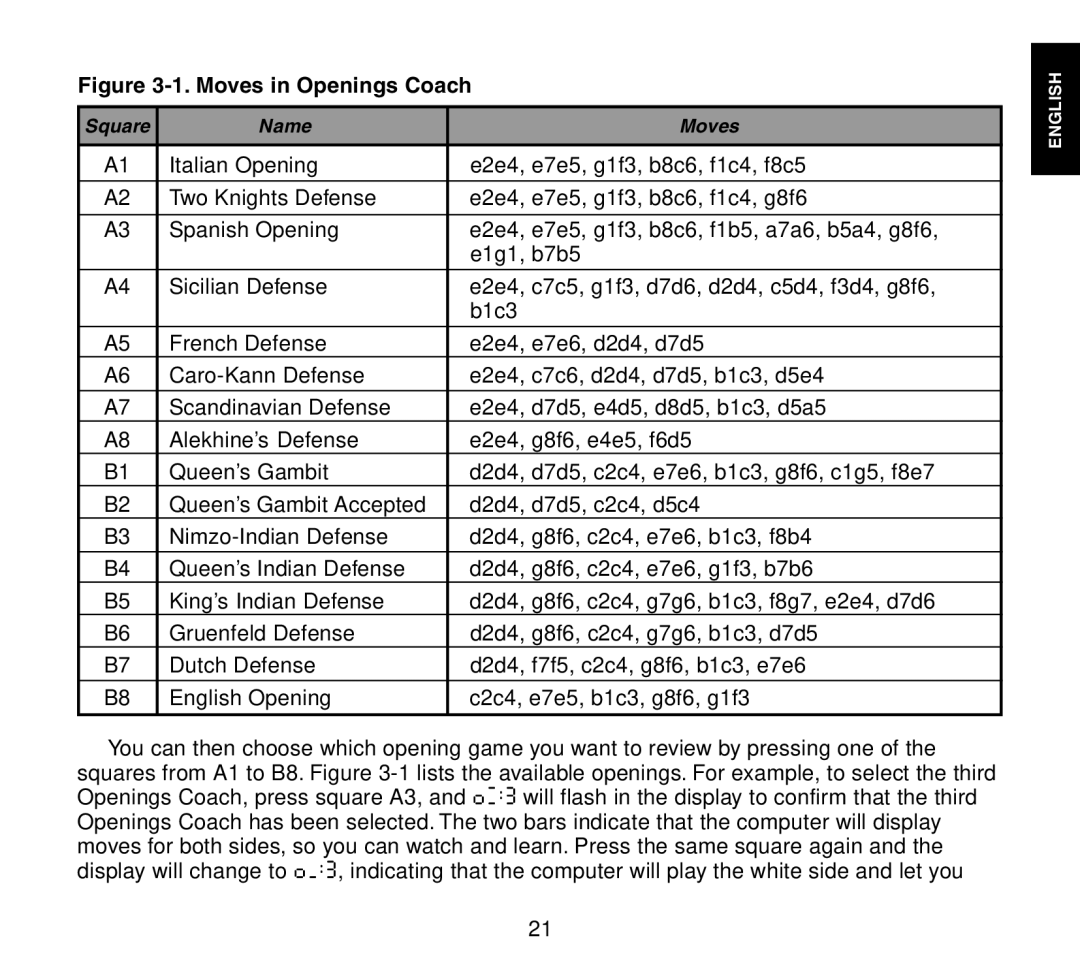 Saitek Travel Chess manual Moves in Openings Coach 