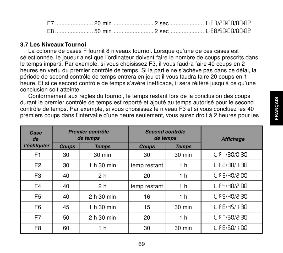 Saitek Travel Chess manual Les Niveaux Tournoi 