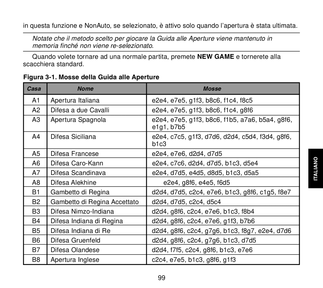 Saitek Travel Chess manual Figura 3-1. Mosse della Guida alle Aperture 
