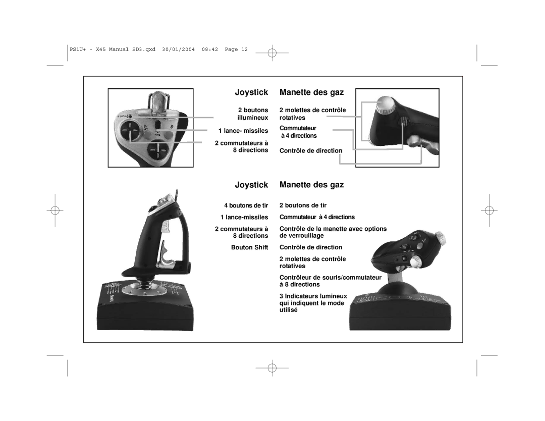 Saitek X45 user manual Joystick Manette des gaz 