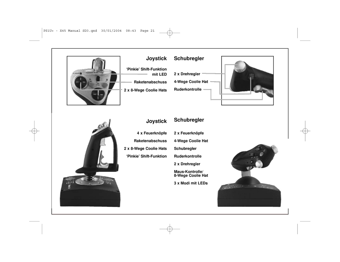 Saitek X45 user manual Joystick Schubregler 