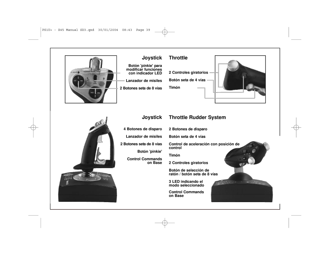 Saitek X45 user manual Timón 