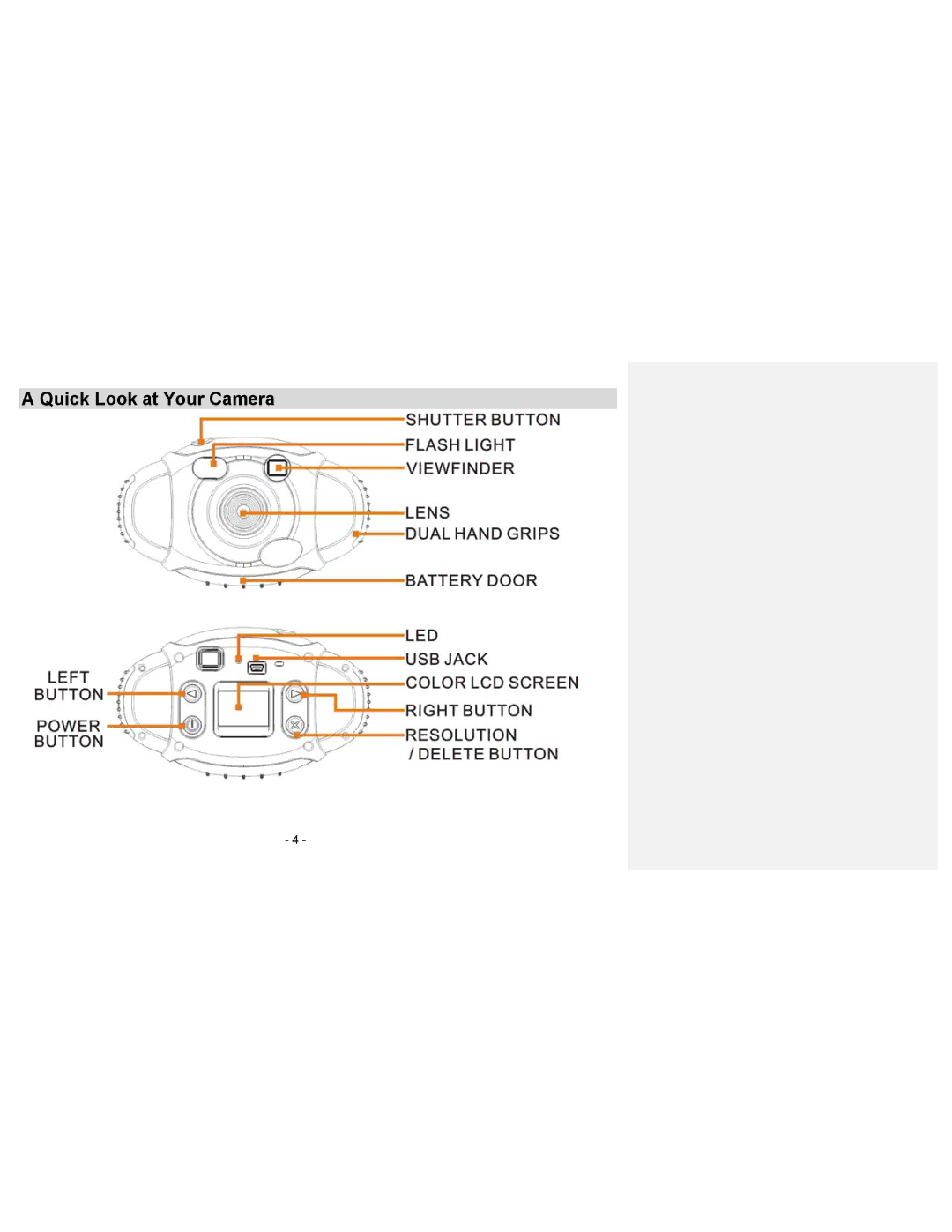 Sakar 23072, 23070 owner manual Quick Look at Your Camera 