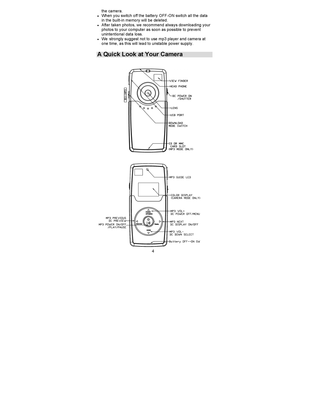 Sakar 44090 owner manual Quick Look at Your Camera 