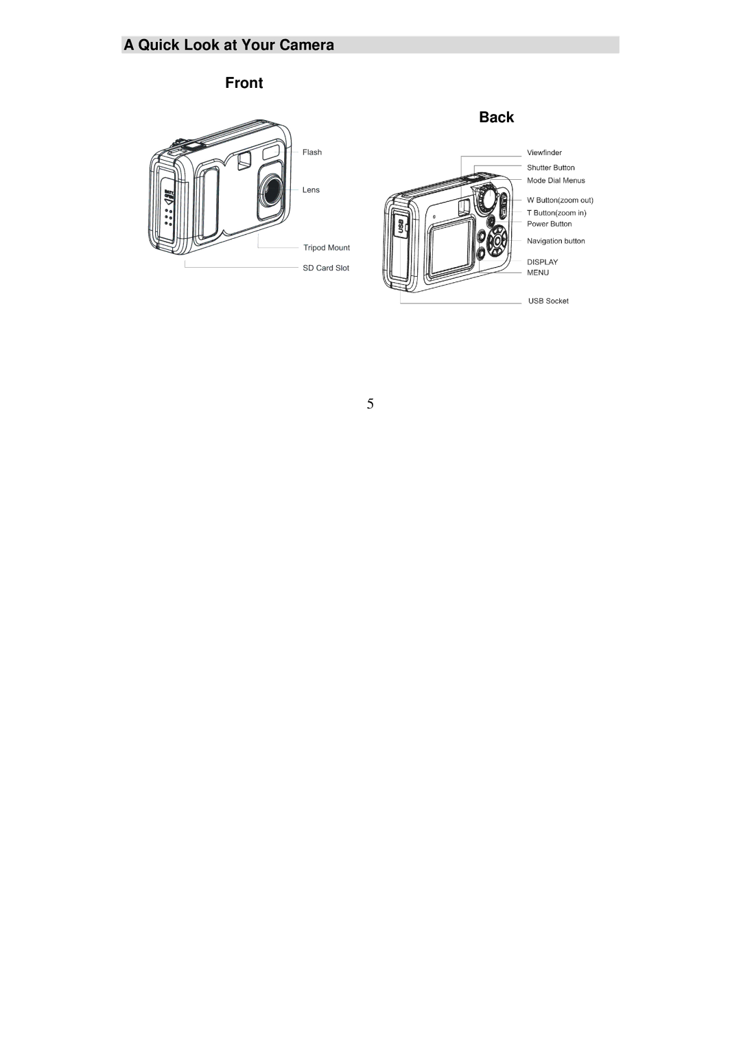 Sakar 57483, 57482 owner manual Quick Look at Your Camera Front Back 