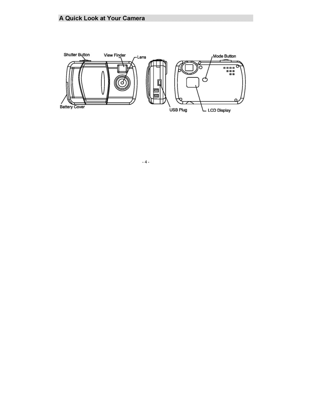 Sakar 59097 owner manual Quick Look at Your Camera 