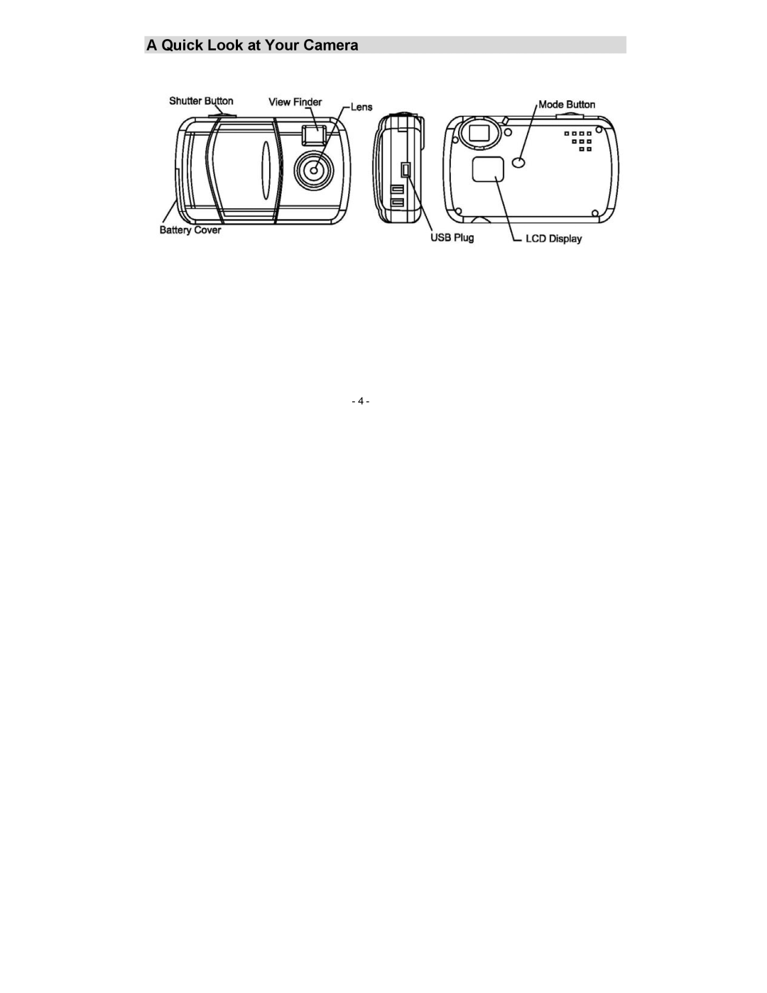 Sakar 59379 owner manual Quick Look at Your Camera 