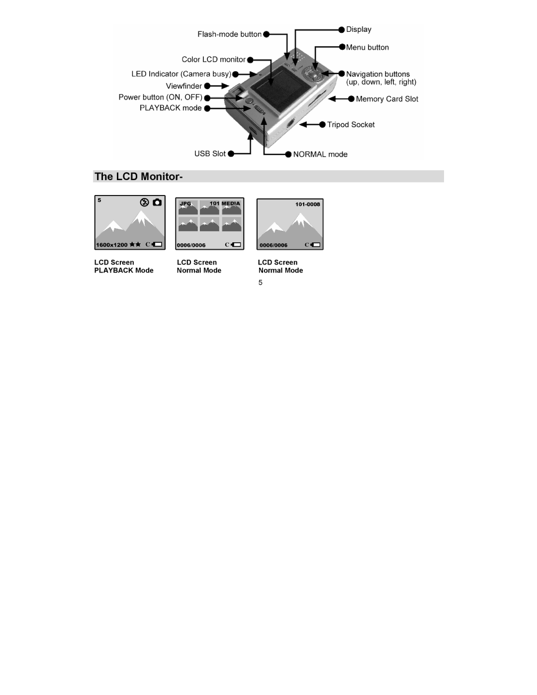 Sakar 89379 owner manual LCD Monitor 