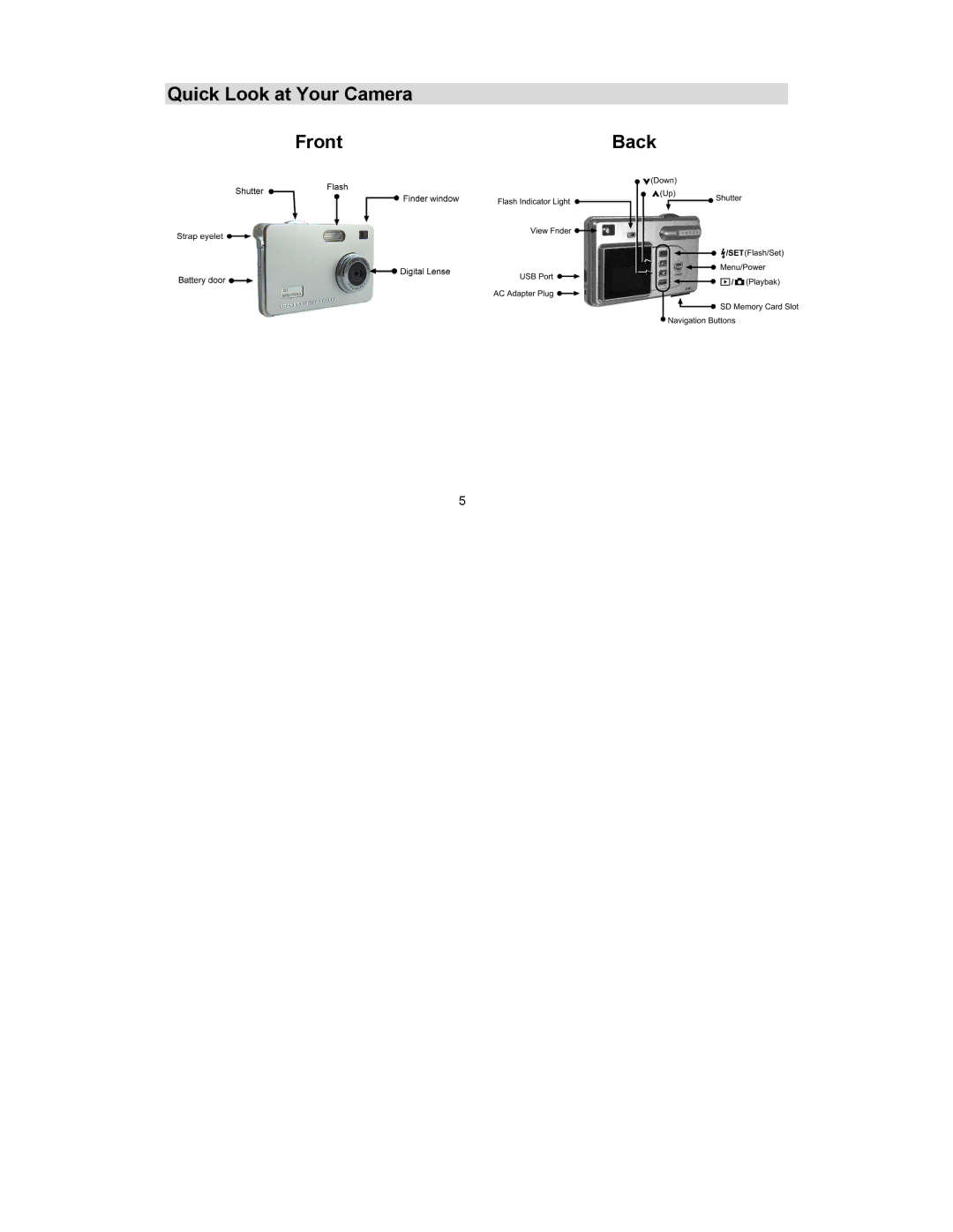 Sakar 90379 owner manual Quick Look at Your Camera Front 