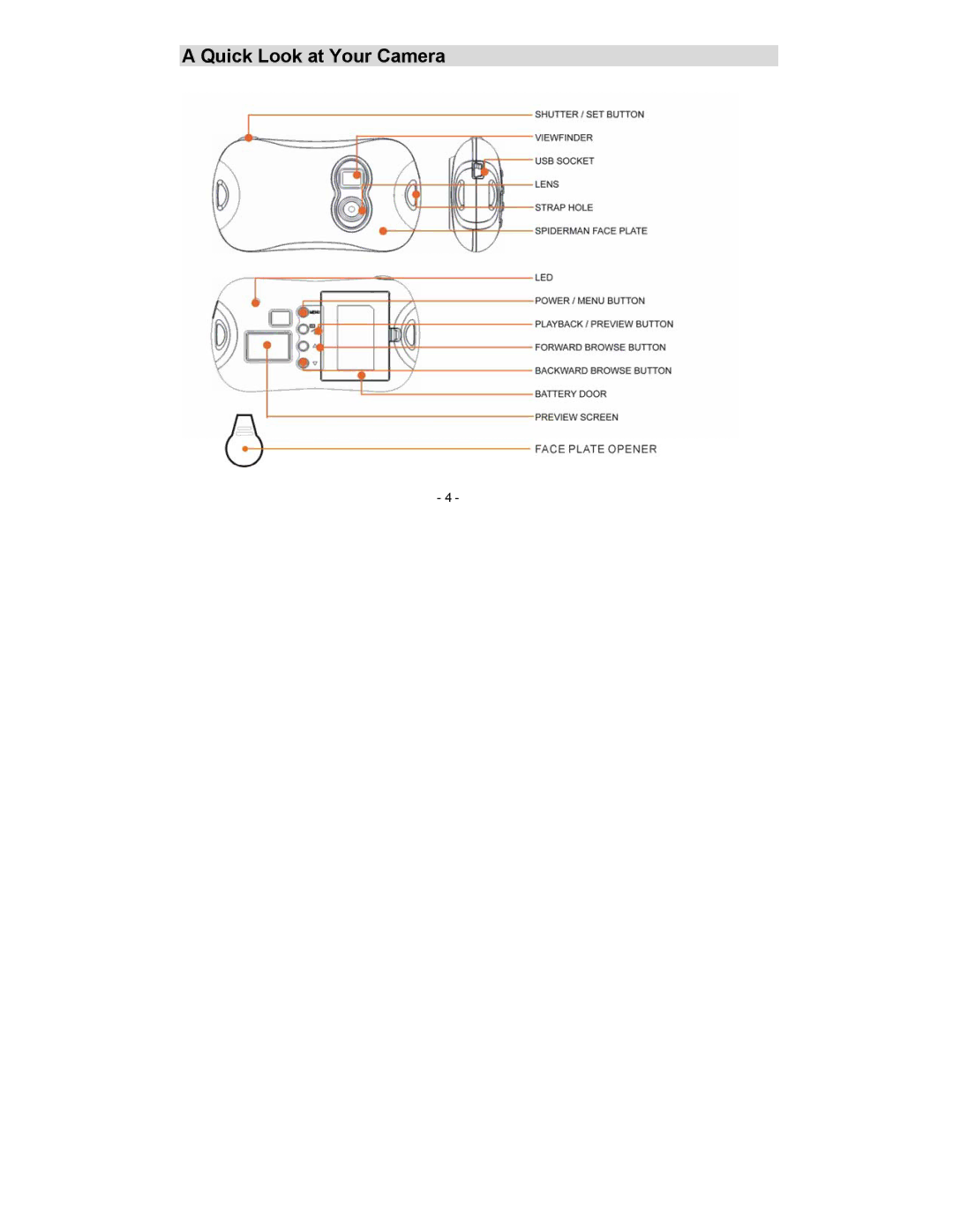 Sakar 92045 owner manual Quick Look at Your Camera 