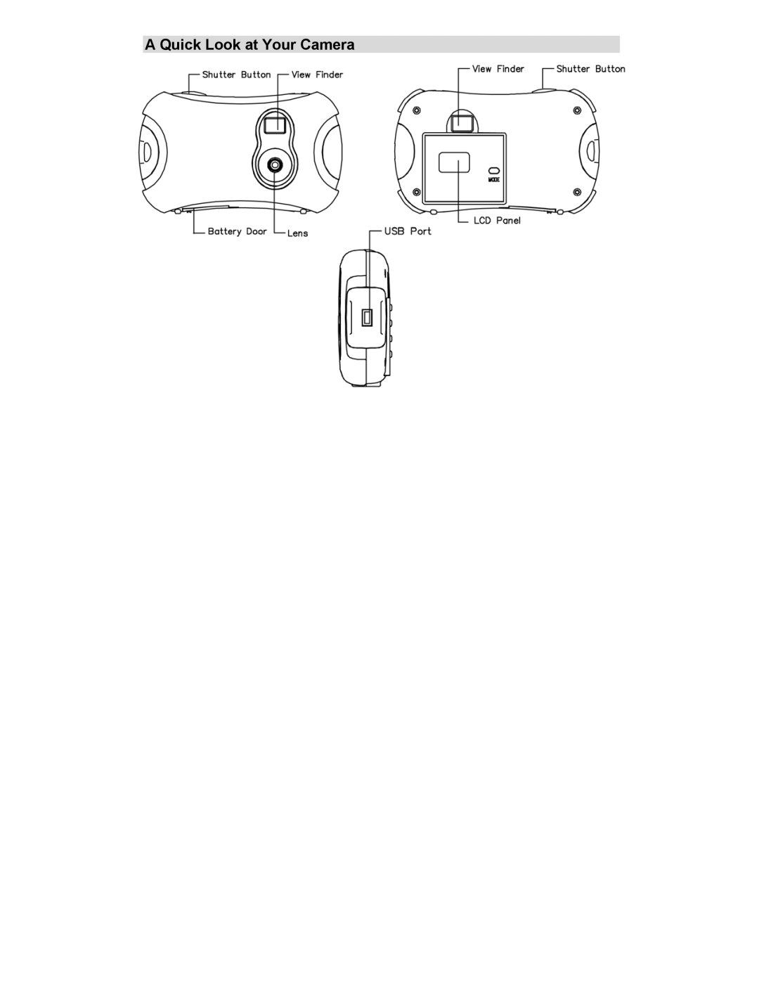 Sakar 93045 owner manual Quick Look at Your Camera 