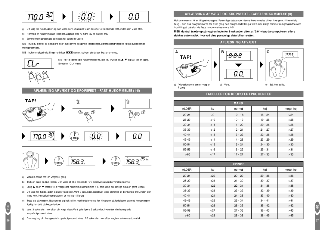 Salter Housewares Body Fat Computer Aflæsning AF Vægt OG Kropsfedt Gæstehukommelse, Tabeller for Kropsfedtprocenter 