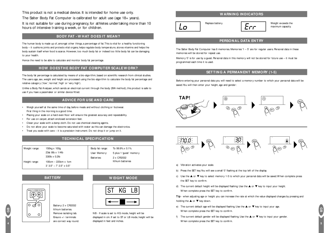 Salter Housewares Body Fat Computer Body FAT What does IT MEAN?, HOW does the Body FAT Computer Scale WORK? 