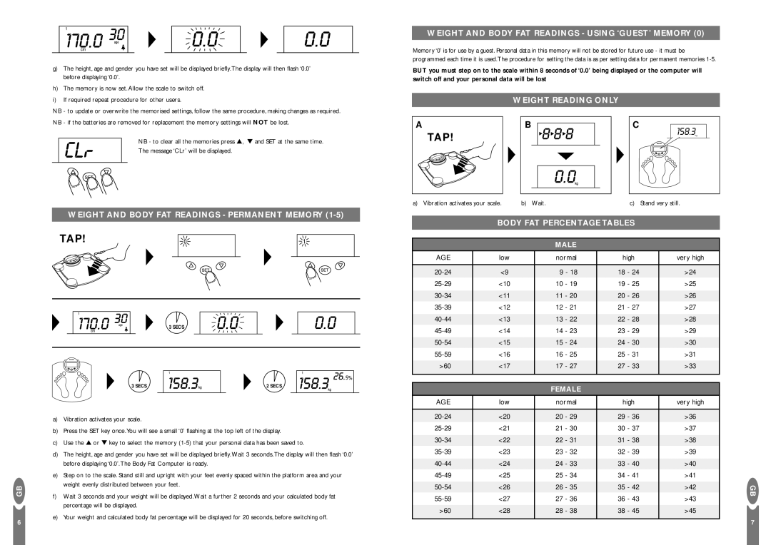 Salter Housewares Body Fat Computer Weight and Body FAT Readings Using ‘GUEST’ Memory, Weight Reading only 