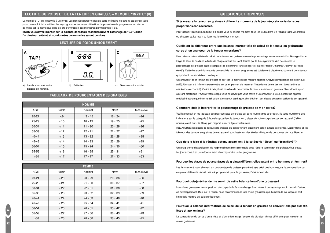 Salter Housewares Body Fat Computer Lecture DU Poids ET DE LA Teneur EN Graisses Memoire Invite, Homme, Femme 