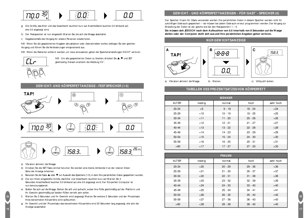 Salter Housewares Body Fat Computer Gewicht UND Körperfettanzeigen FÜR ‘GAST’ Speicher, NUR Gewichtsanzeige 