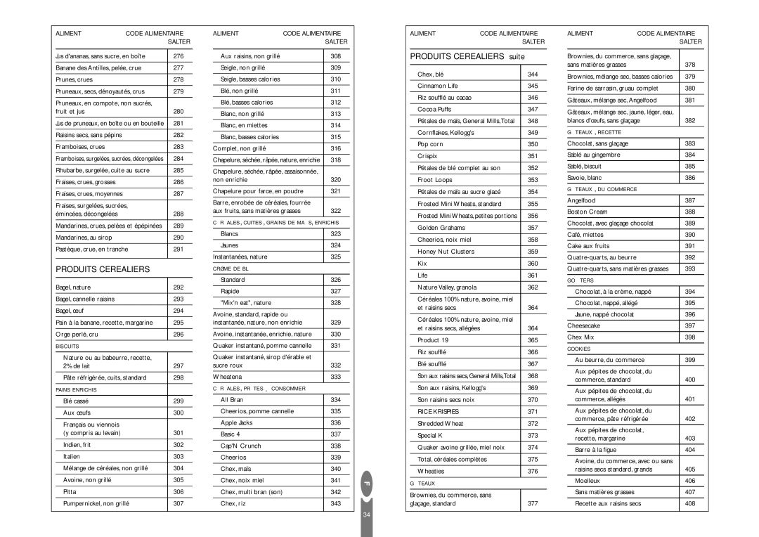 Salter Housewares pmn operating instructions Produits Cerealiers suite 