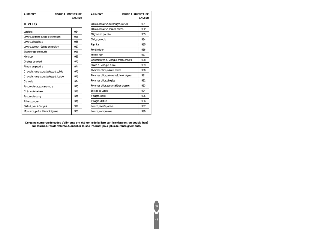 Salter Housewares pmn operating instructions Divers 