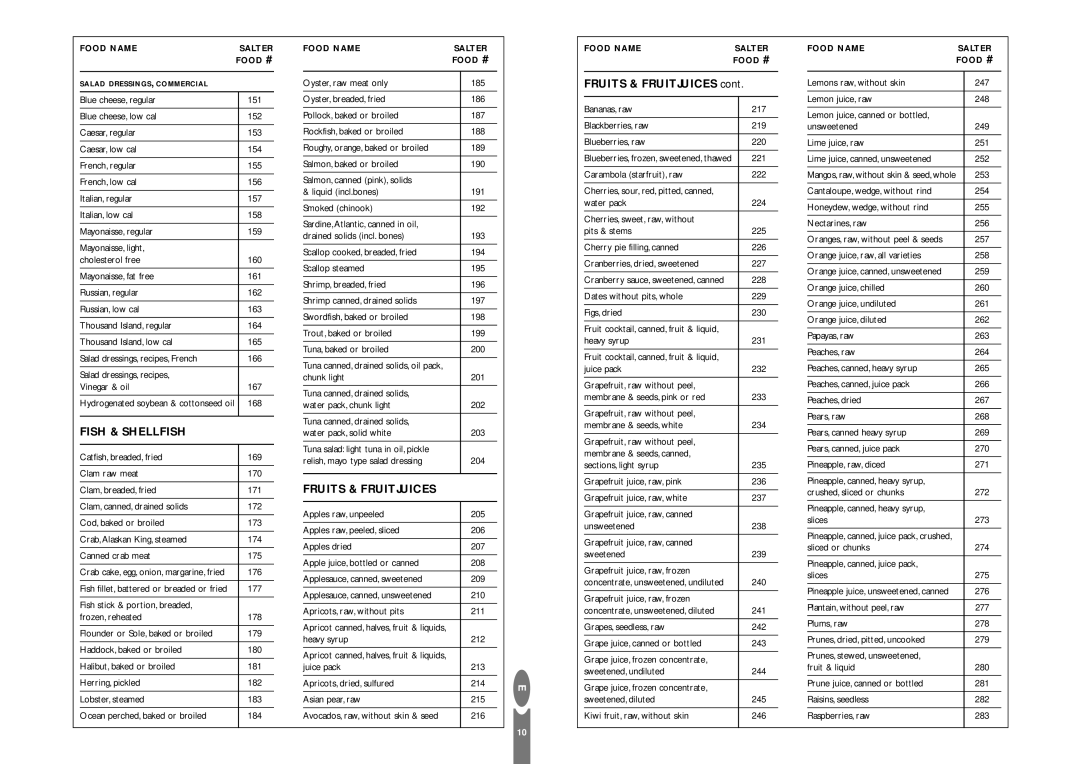 Salter Housewares pmn operating instructions Fish & Shellfish, Fruits & Fruitjuices 