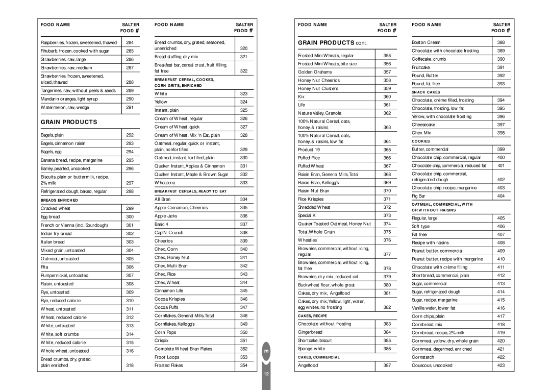 Salter Housewares pmn operating instructions Grain Products 