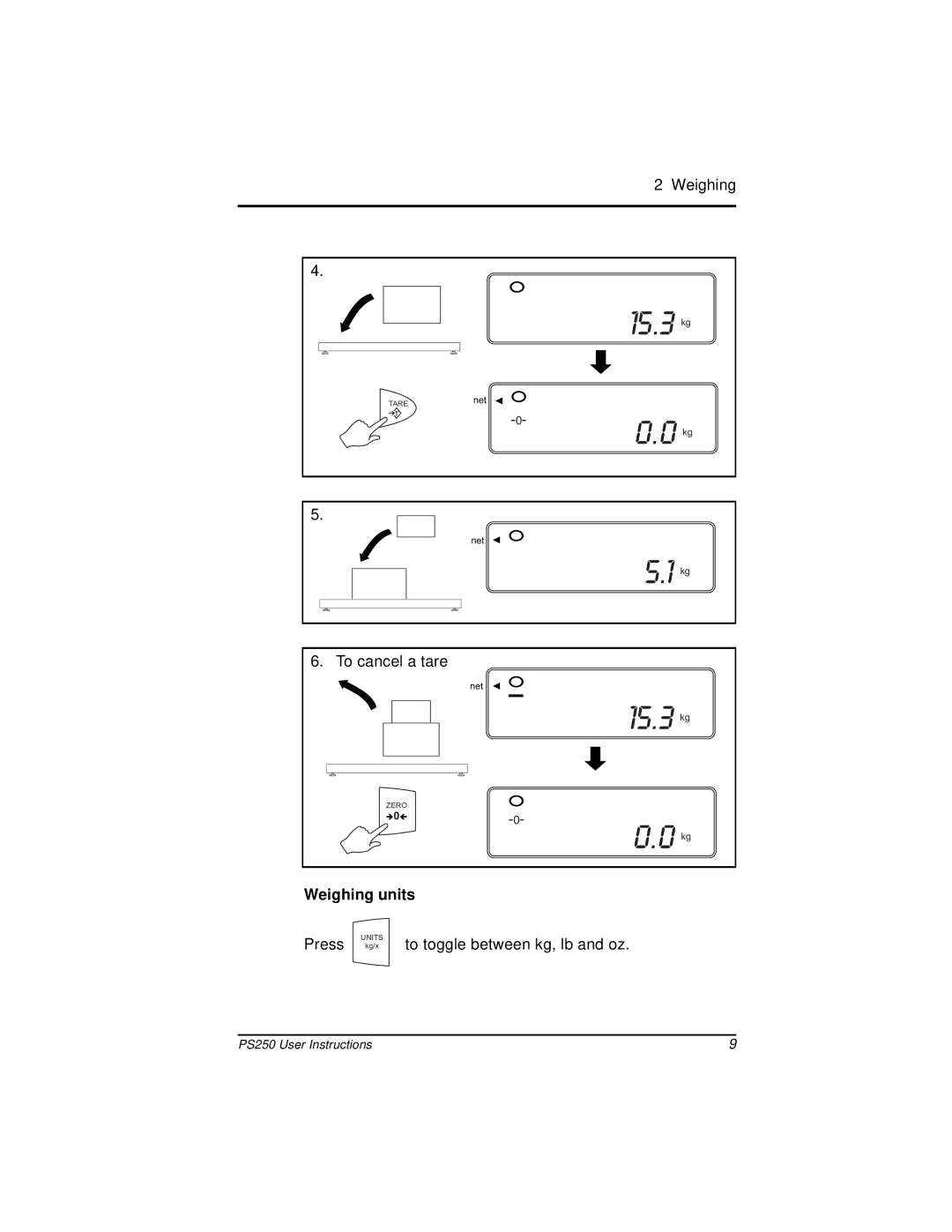 Salter Housewares PS250 manual Weighing units 