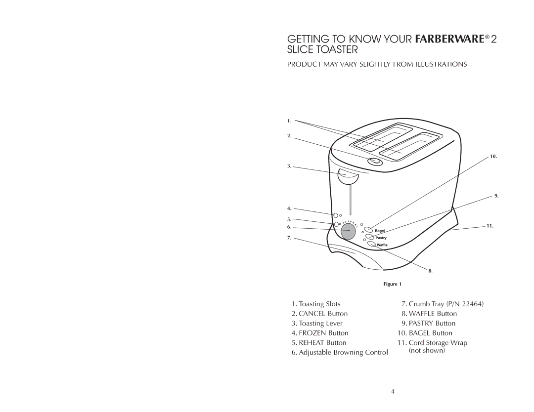 Salton FAC200T warranty Getting to Know Your Farberware 2 Slice Toaster, Product MAY Vary Slightly from Illustrations 