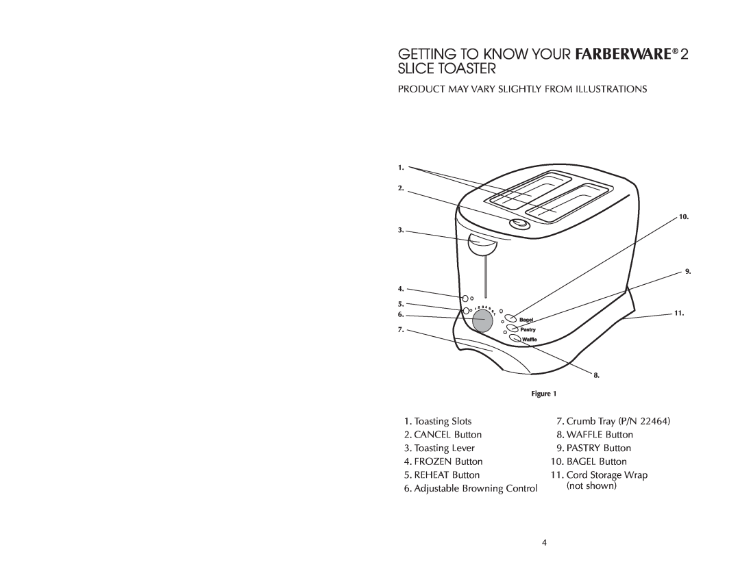 Salton FAC200T warranty GETTING TO KNOW YOUR FARBERWARE 2 SLICE TOASTER 