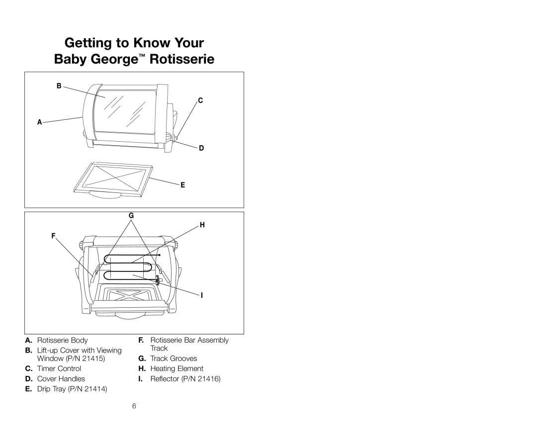 Salton GR59A owner manual Getting to Know Your Baby George Rotisserie 