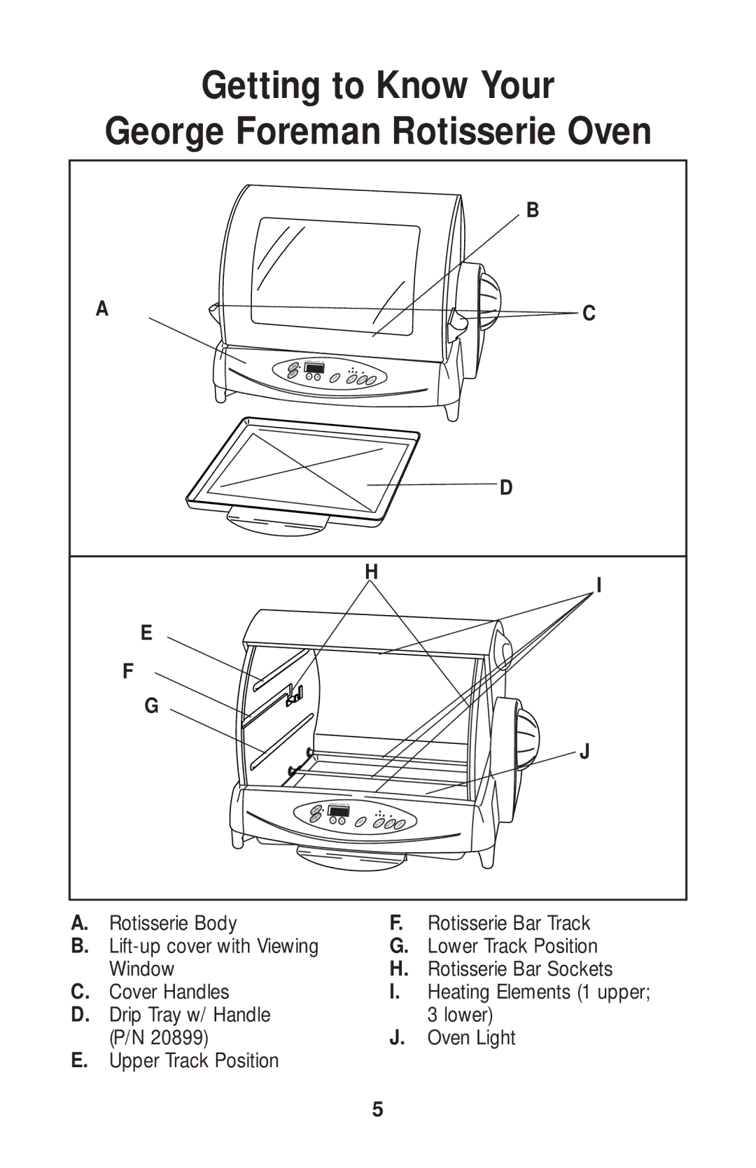 Salton GR80B owner manual Getting to Know Your George Foreman Rotisserie Oven 