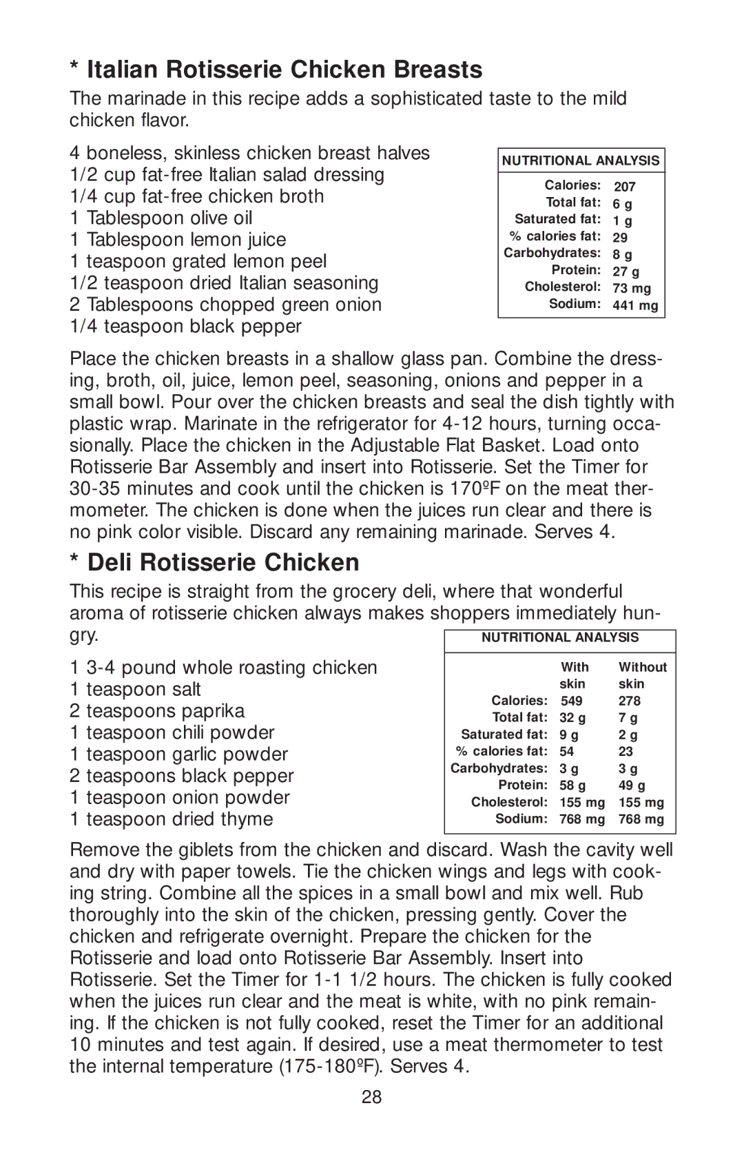 Salton GR82 owner manual Italian Rotisserie Chicken Breasts, Deli Rotisserie Chicken 