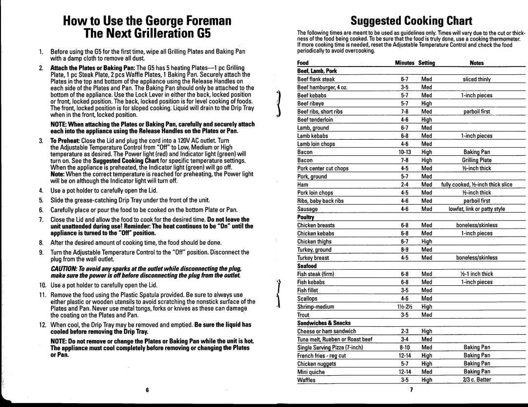 Salton GRP97, GRP90WG manual 