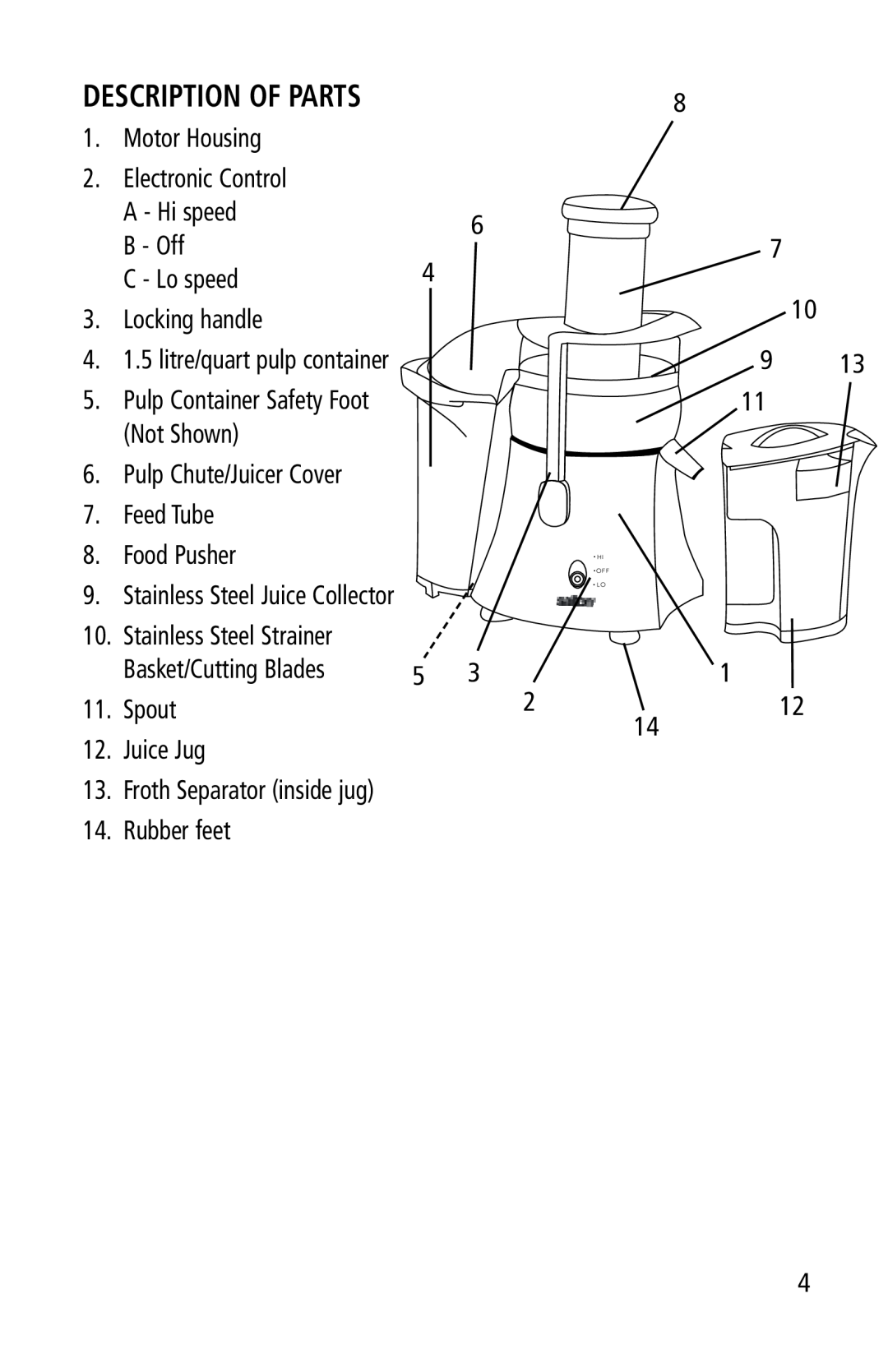 Salton JE-1013 manual Description Of Parts, Motor Housing, B - Off C - Lo speed 3. Locking handle, Spout 12. Juice Jug 
