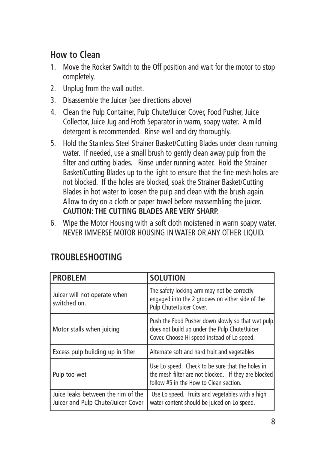 Salton JE-1187 manual Troubleshooting 