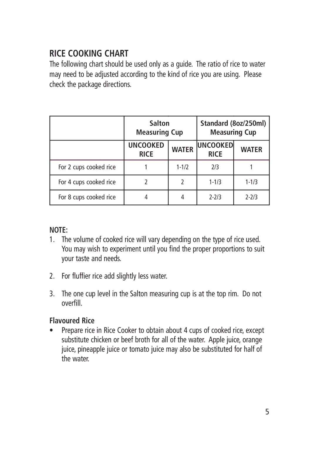 Salton RC-1211 manual Rice Cooking Chart, Flavoured Rice 