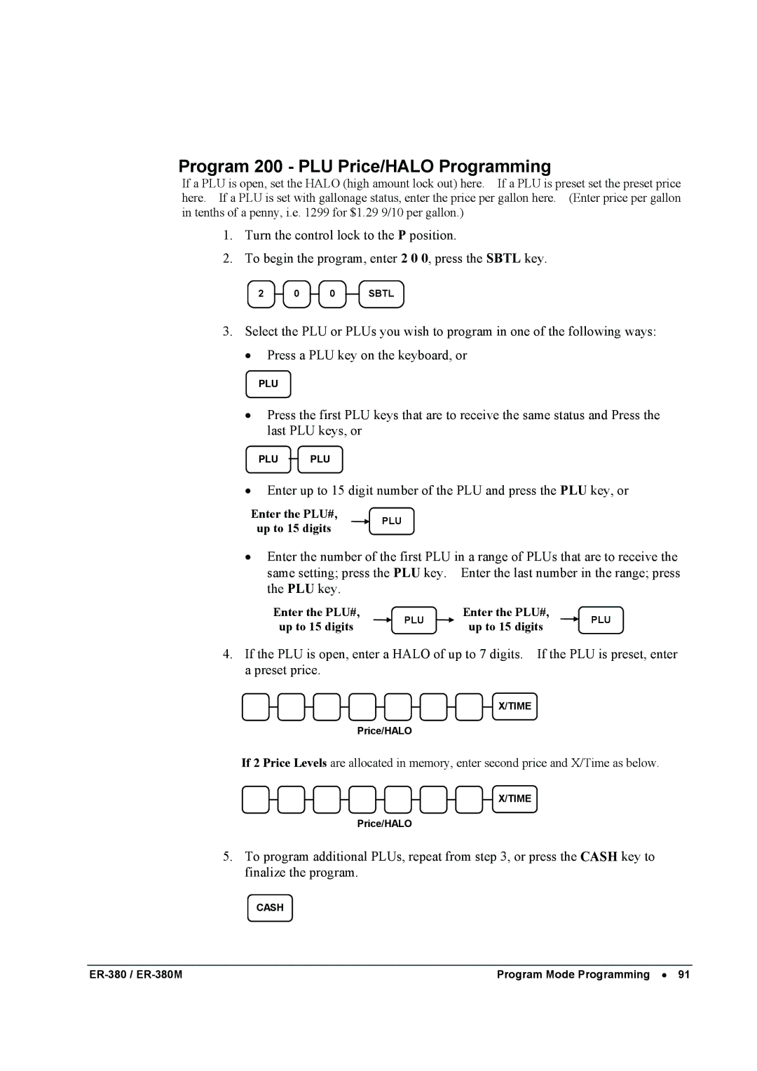 Sam4s ER-380M specifications Program 200 PLU Price/HALO Programming 