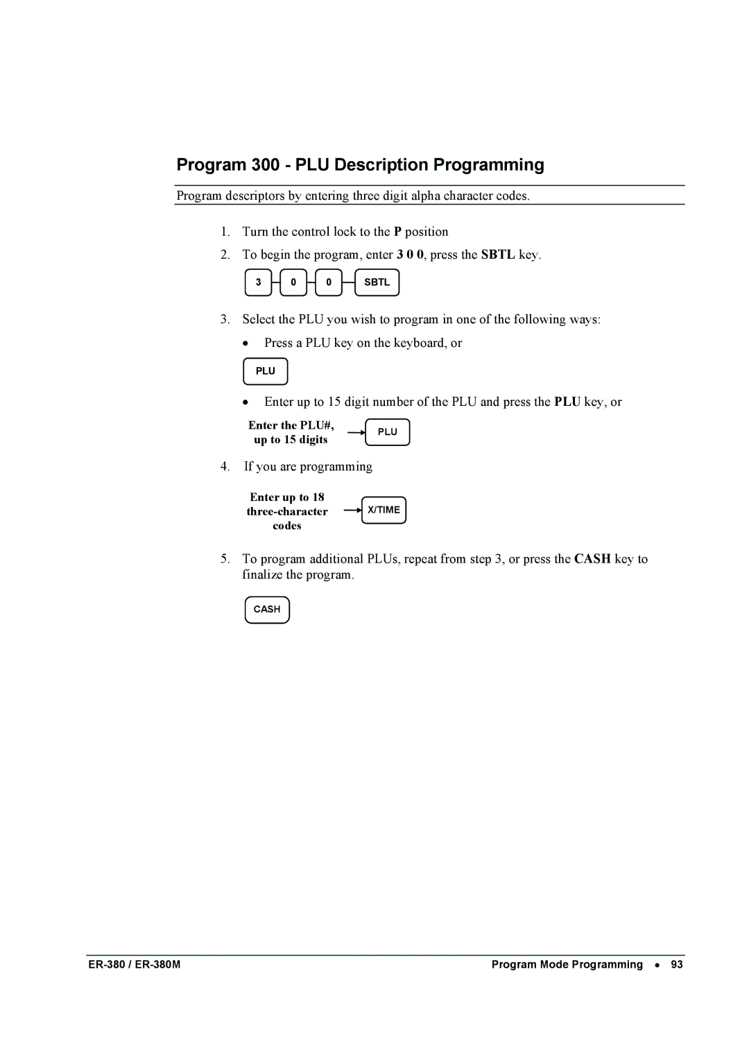 Sam4s ER-380M specifications Program 300 PLU Description Programming 