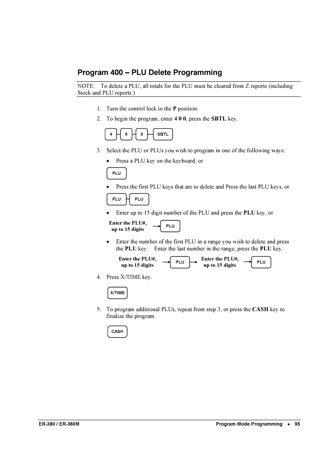 Sam4s ER-380M specifications Program 400 PLU Delete Programming 