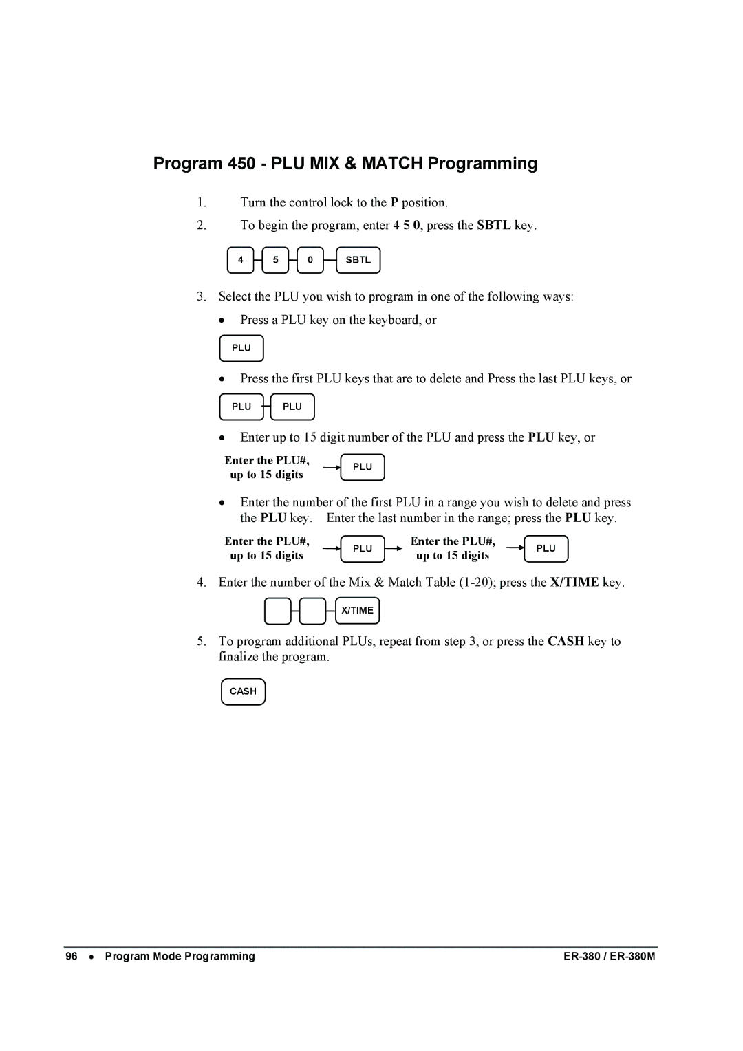 Sam4s ER-380M specifications Program 450 PLU MIX & Match Programming 