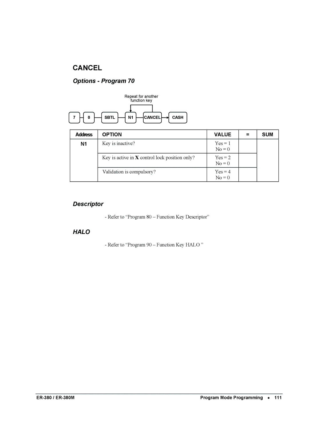 Sam4s ER-380M specifications Cancel 