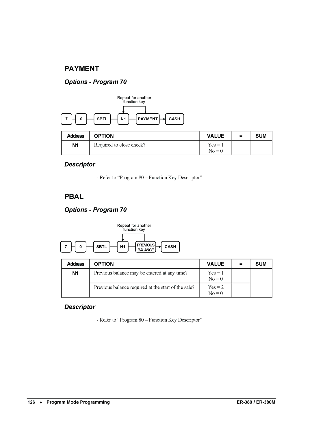 Sam4s ER-380M specifications Payment, Pbal 