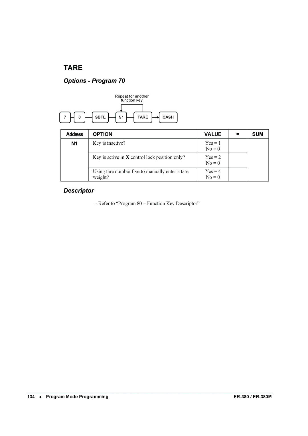 Sam4s ER-380M specifications Tare 