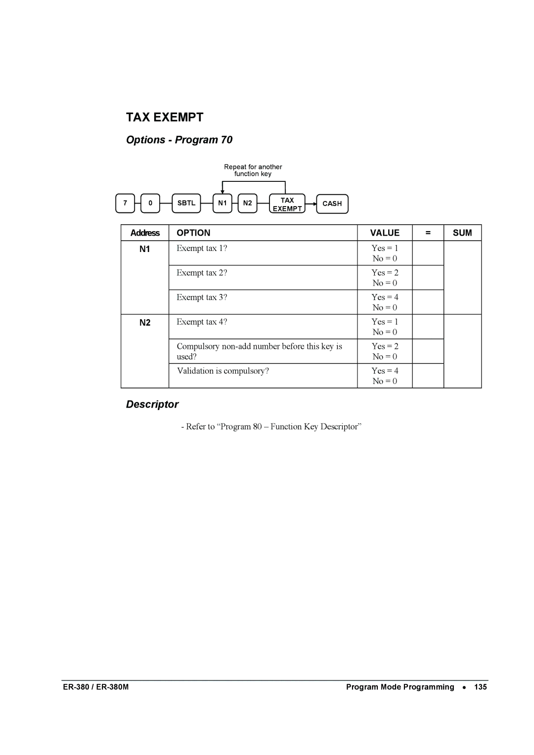 Sam4s ER-380M specifications TAX Exempt 