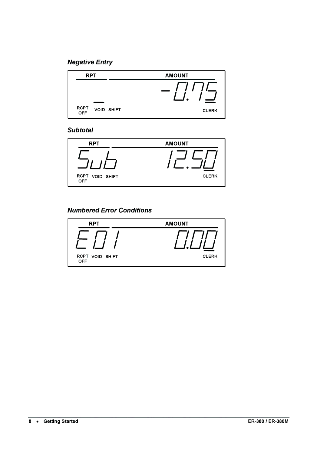 Sam4s ER-380M specifications Negative Entry, Subtotal, Numbered Error Conditions 