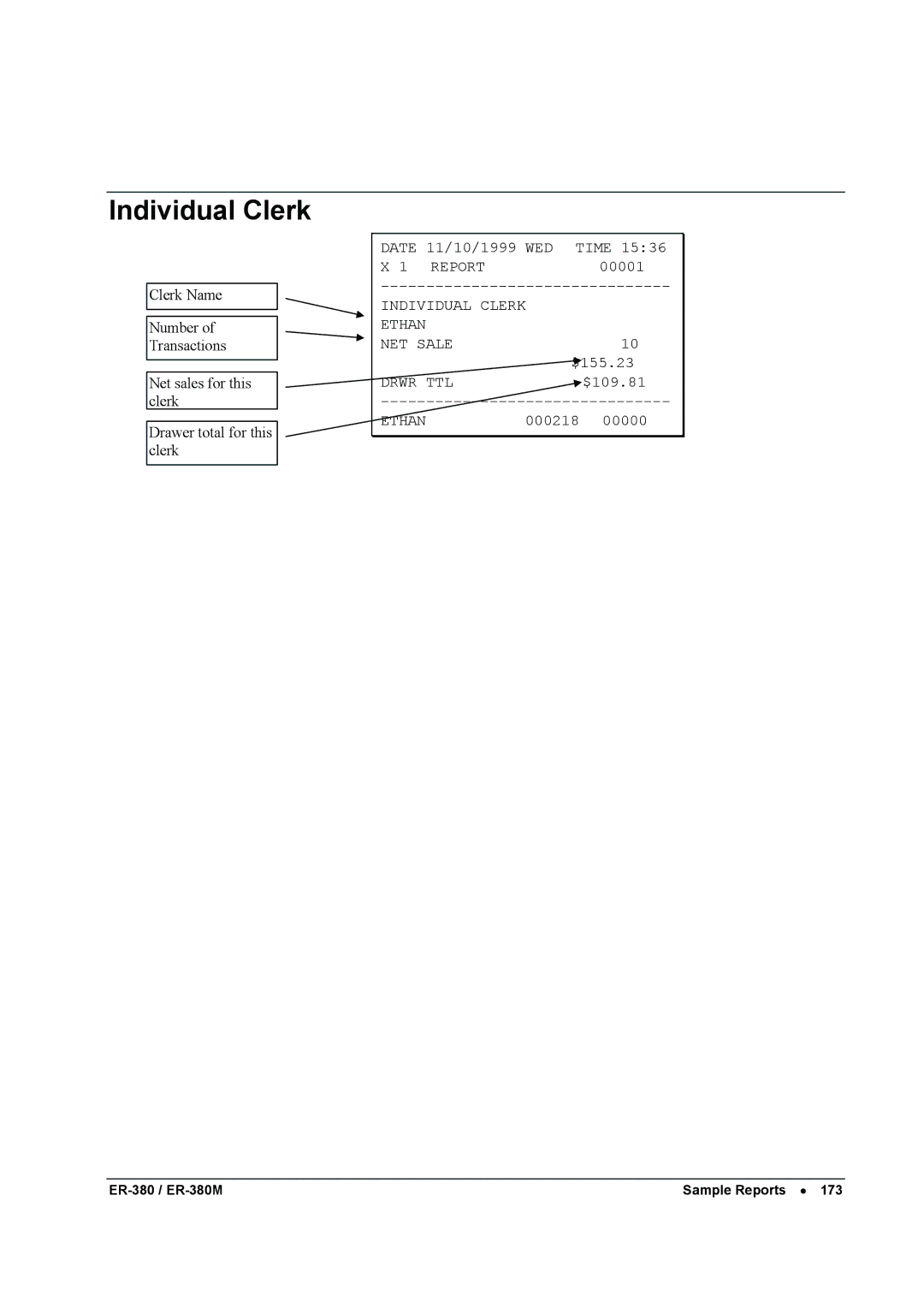 Sam4s ER-380M specifications Individual Clerk 