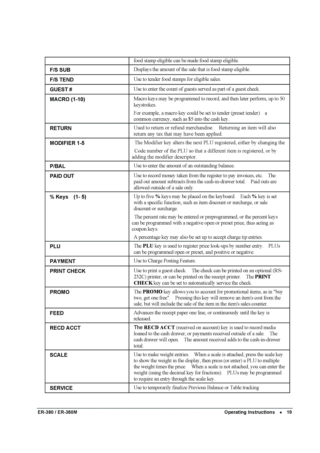 Sam4s ER-380M specifications Sub 