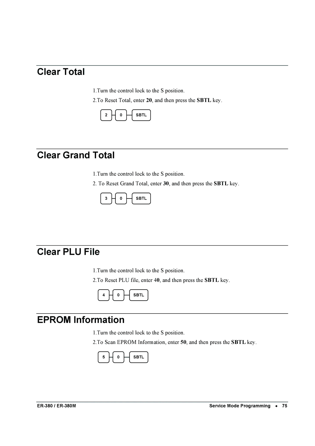 Sam4s ER-380M specifications Clear Total, Clear Grand Total, Clear PLU File, Eprom Information 