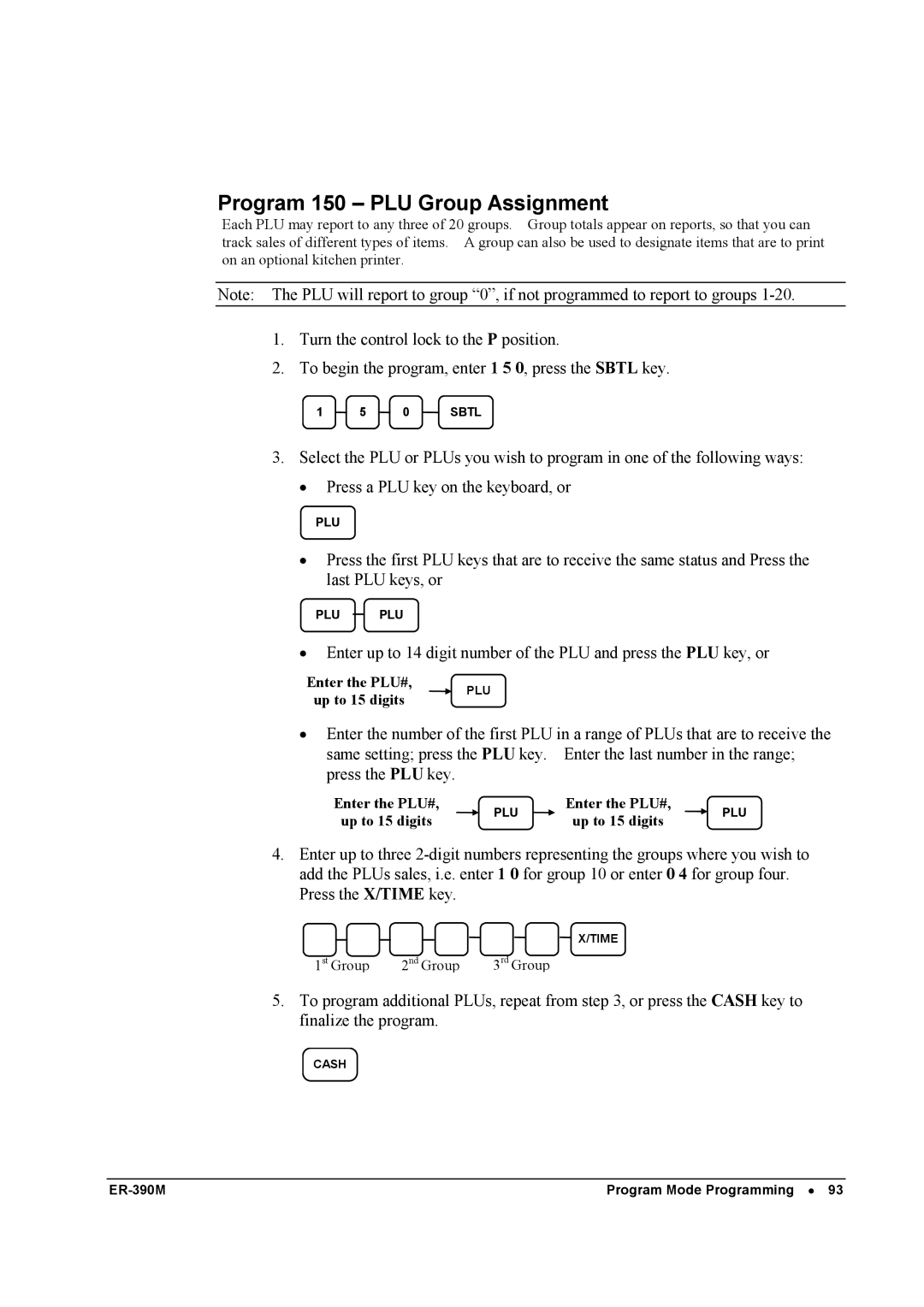 Sam4s ER-390M manual Program 150 PLU Group Assignment 