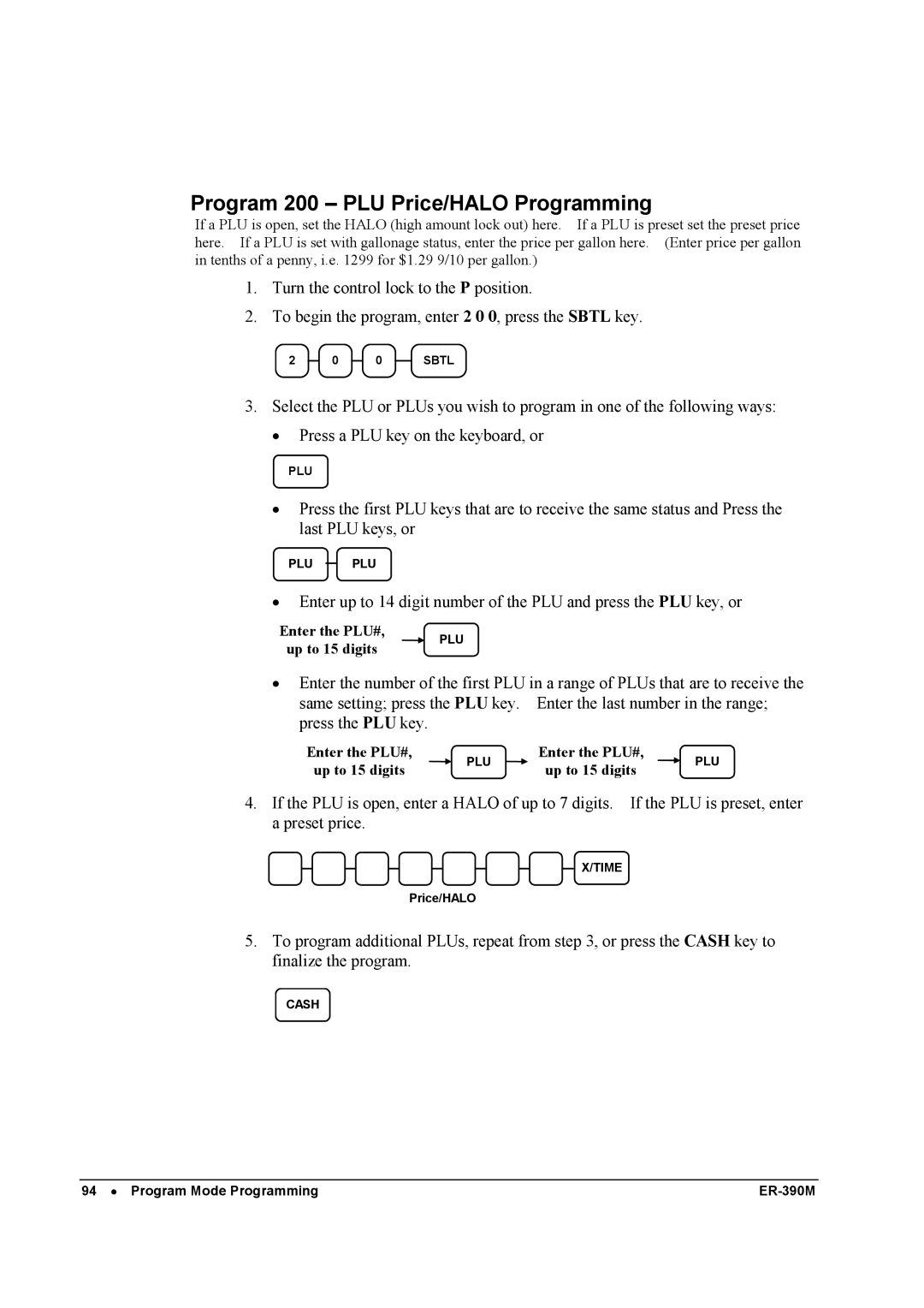 Sam4s ER-390M manual Program 200 PLU Price/HALO Programming 