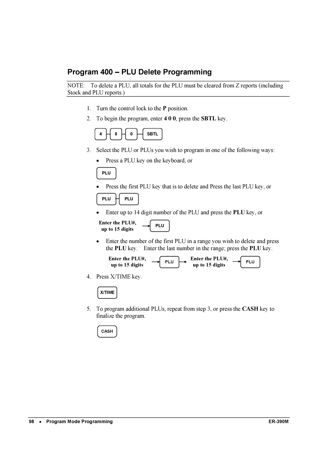 Sam4s ER-390M manual Program 400 PLU Delete Programming 