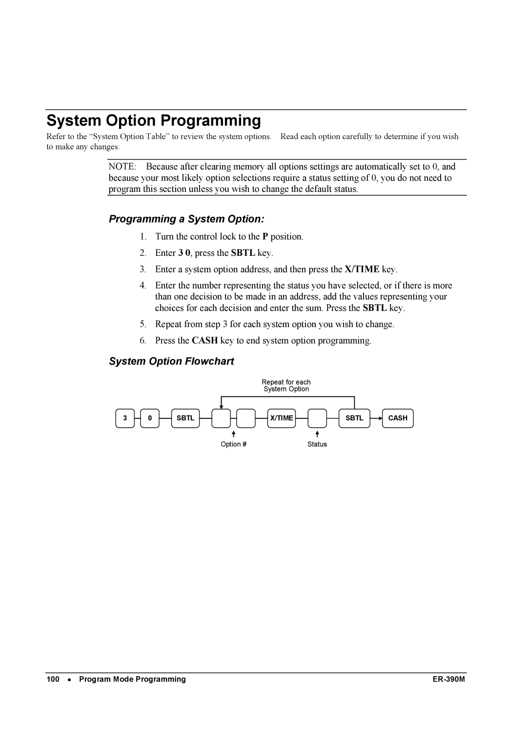 Sam4s ER-390M manual System Option Programming, Programming a System Option, System Option Flowchart 